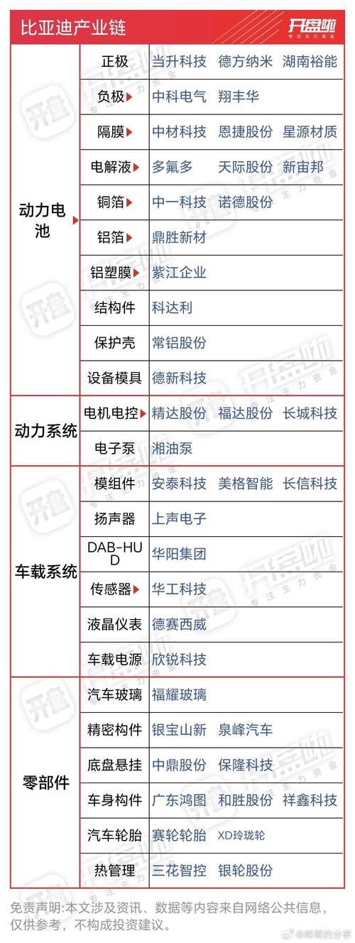 澳门精准资料大全正版资料2022更新,绝对策略计划研究_社交版40.12.0