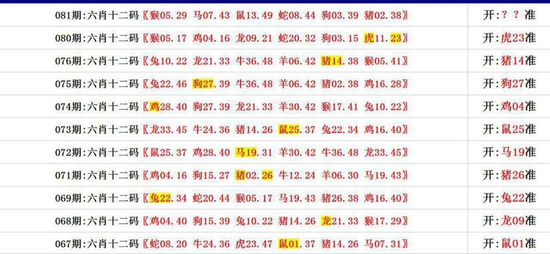 澳门六开彩开奖历史记录软件特色,设计策略快速解答_VR型43.237