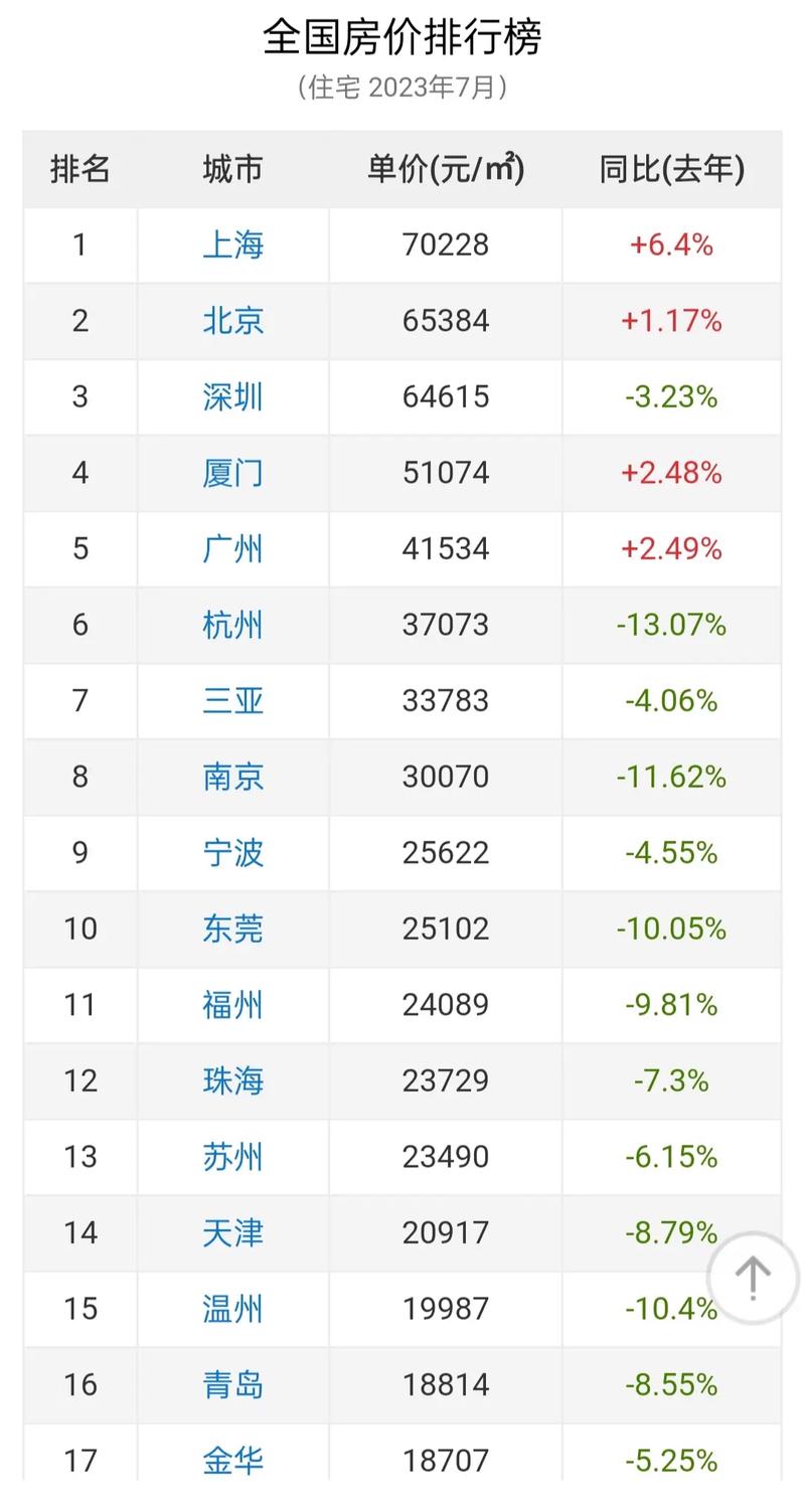 2023年电影排行榜最新,绝对策略计划研究_社交版40.12.0