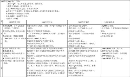 1905电影网会员,绝对策略计划研究_社交版40.12.0