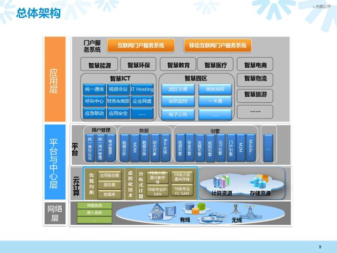重型物流运输,设计策略快速解答_VR型43.237