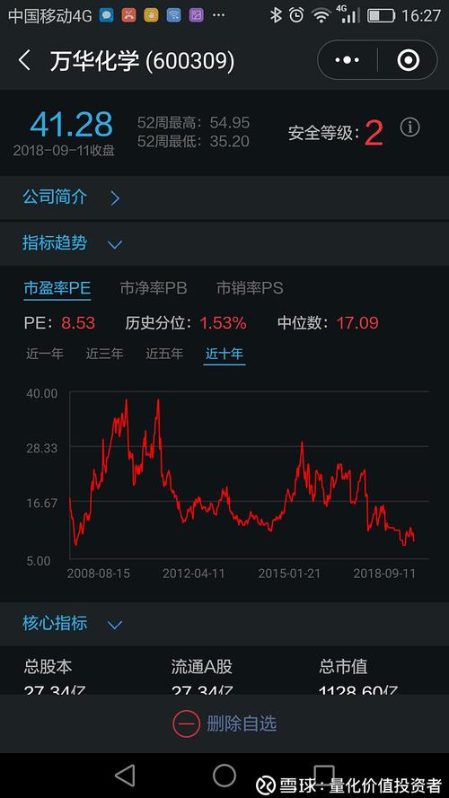 黄页网站在线观看免费高清,绝对策略计划研究_社交版40.12.0