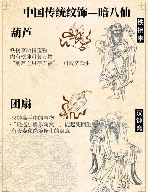 何仙姑一肖免费资料,设计策略快速解答_整版DKJ656.74