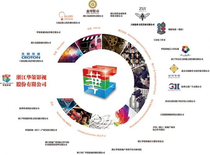 101影视网影视大全,绝对策略计划研究_社交版40.12.0