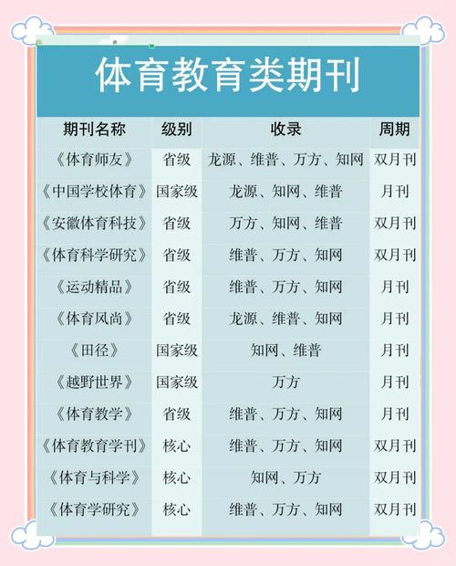 体育方面的期刊,真实经典策略设计_VR型43.237