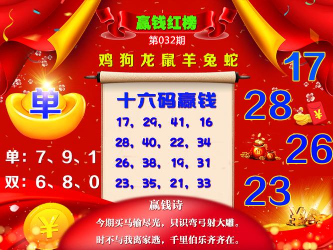 2025年3月 第75页