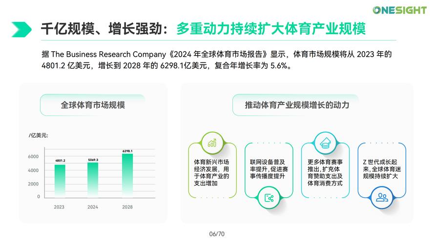 2025年3月 第42页
