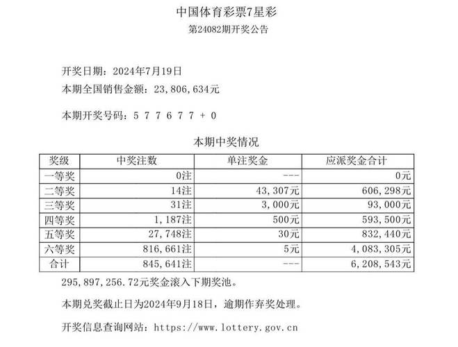 天天彩选4开奖结果,真实经典策略设计_VR型43.237
