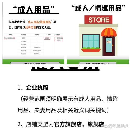 卖成人用品需要哪些,绝对策略计划研究_社交版40.12.0