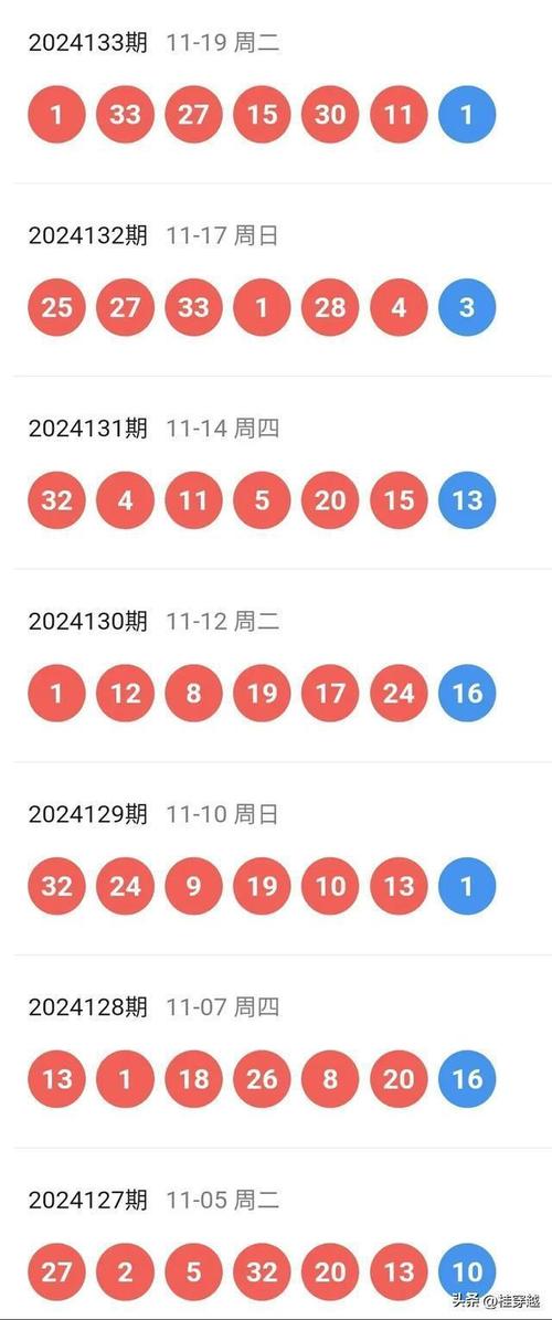 49629acom澳彩开奖结果查询,绝对策略计划研究_社交版40.12.0