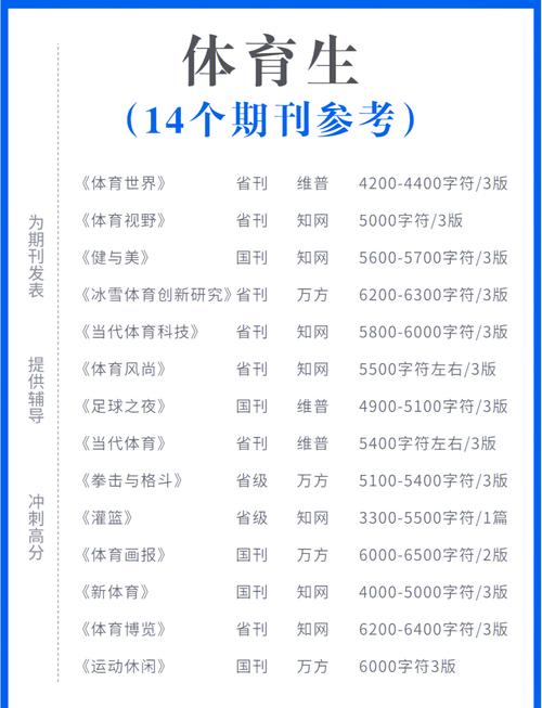 发表体育类的期刊,设计策略快速解答_VR型43.237
