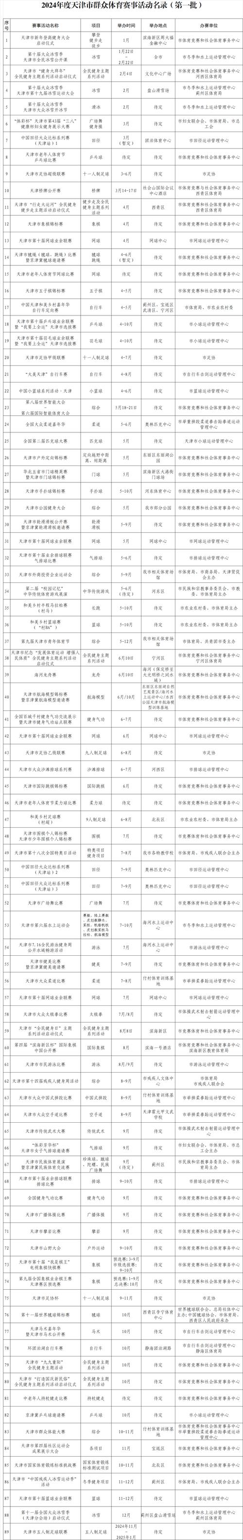 2024有哪些体育赛事,设计策略快速解答_整版DKJ656.74